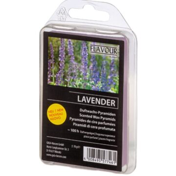 Αρωματικά χώρου